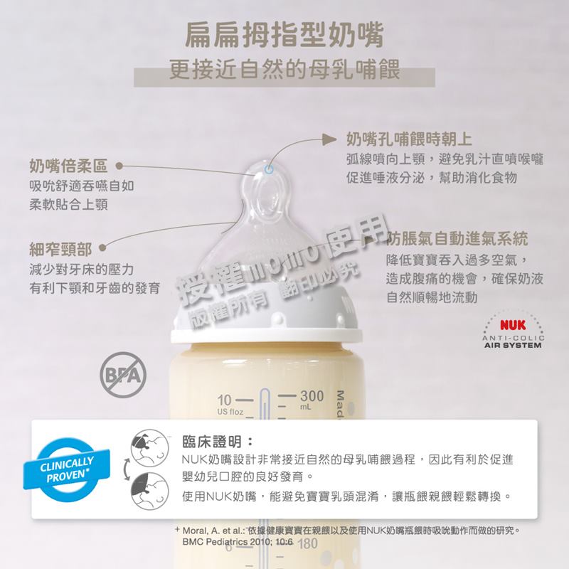 Moral, A. et al. 依據健康寶寶在親餵以及使用NUK奶嘴瓶餵時吸吮動作而做的研究。