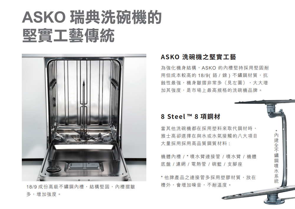 189 成份高級不鏽鋼內槽,結構堅固,內槽摺皺