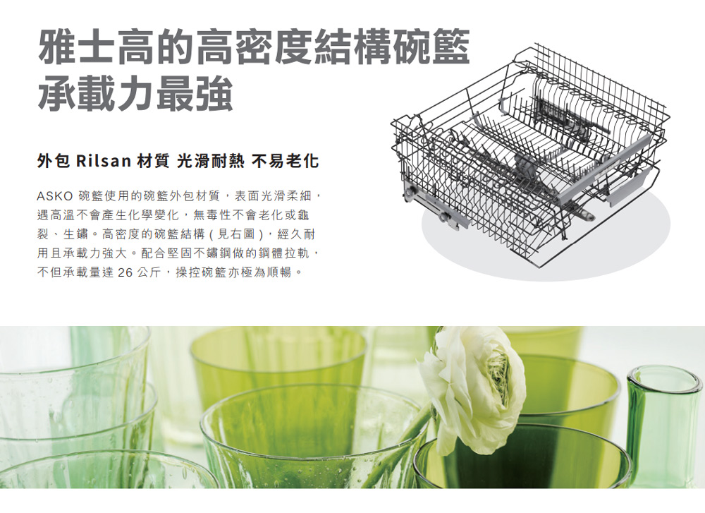 ASKO 碗籃使用的碗籃外包材質,表面光滑柔細,