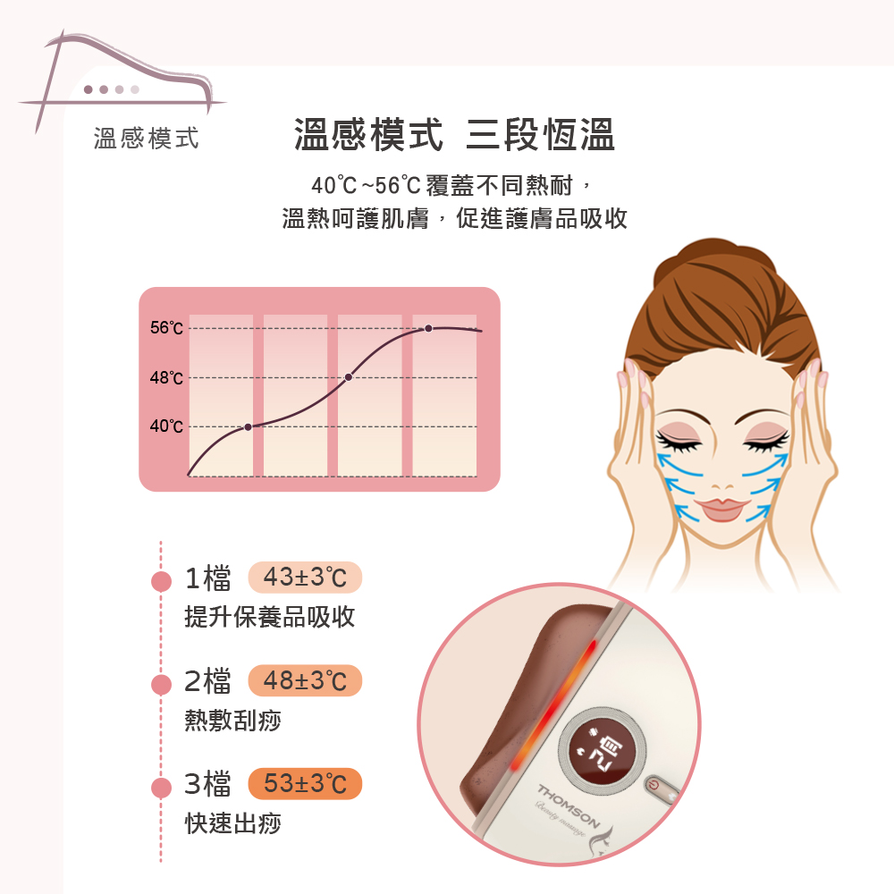 æº«ç±åµè­·èè,ä¿é²è­·èåå¸æ¶