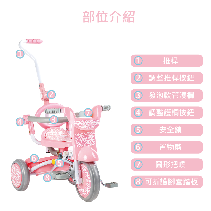 8 可折護腳套踏板