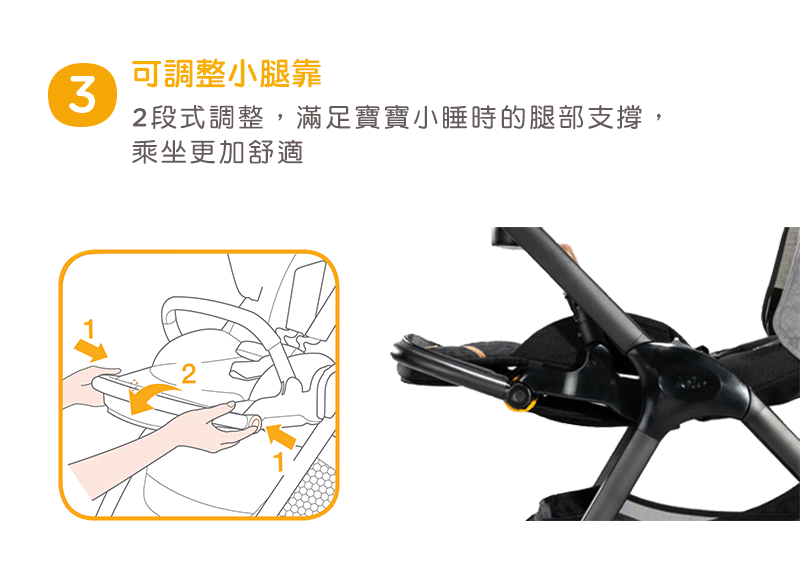 可調整小腿靠 2段式調整,滿足寶寶小睡時的腿部支撐, 乘坐更加舒適