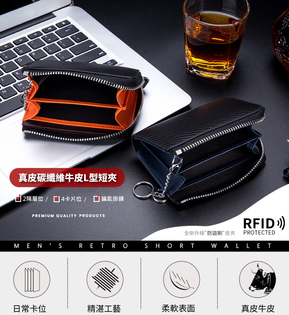 全新升級防盜刷皮夾 PROTECTED