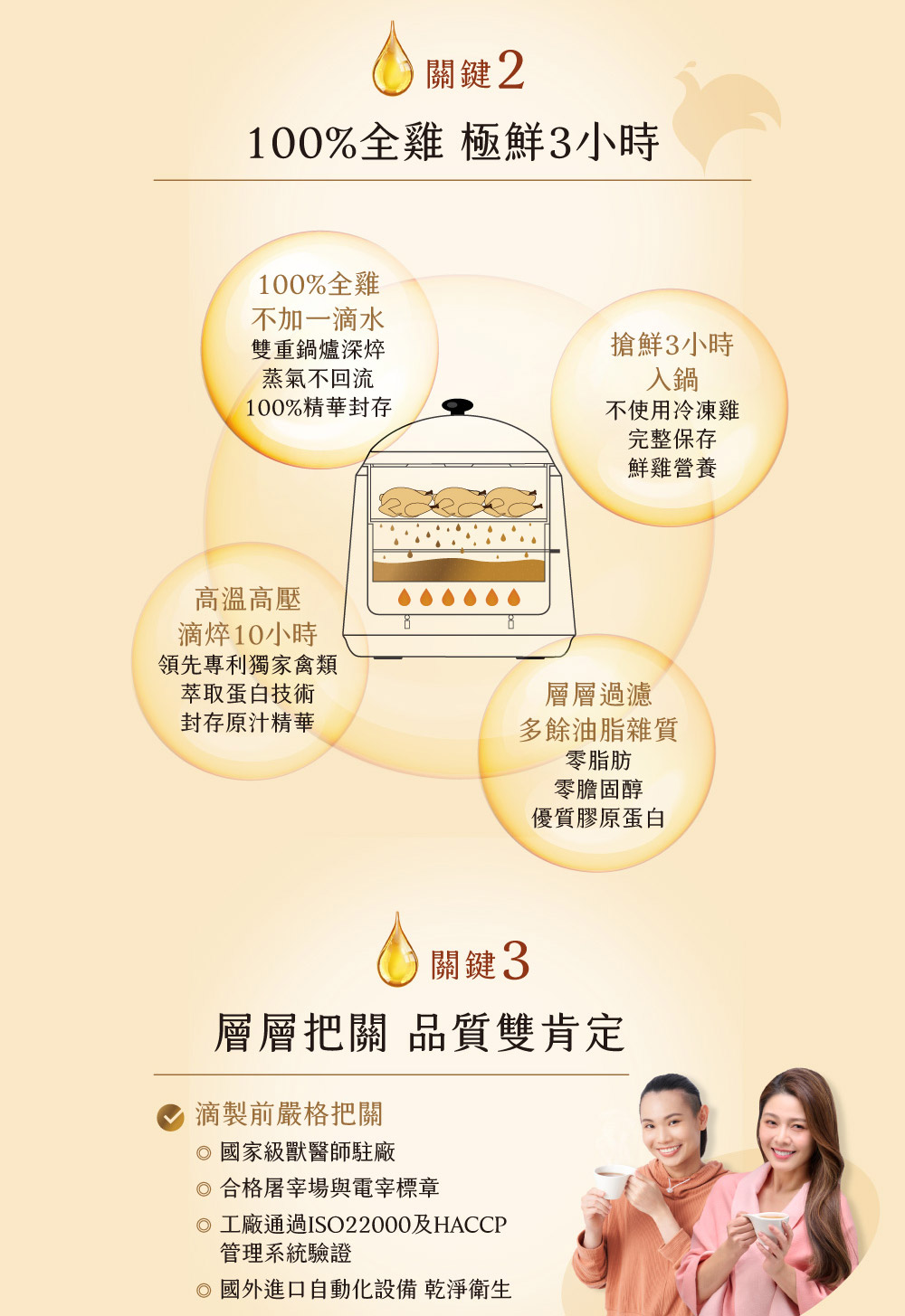 工廠通過ISO22000及HACCP