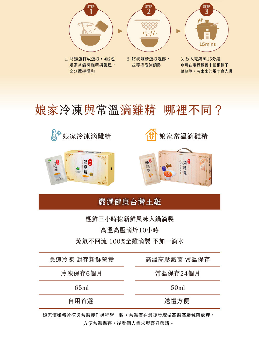 娘家滴雞精冷凍與常溫製作過程皆一致,常溫僅在最後步驟做高溫高壓滅菌處理,