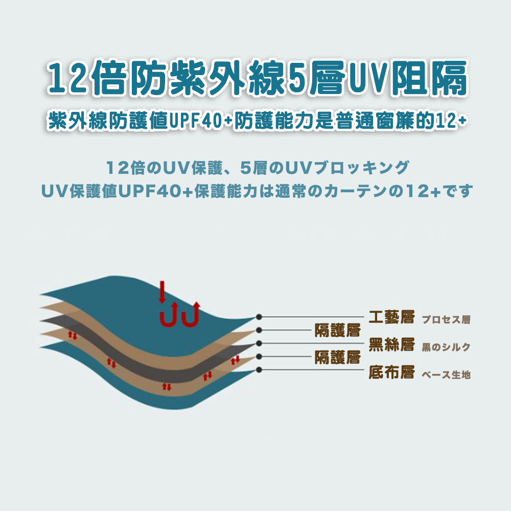 ç´«å¤ç·é²è­·å¤UPF40é²è­·è½åæ¯æ®éçªç°¾ç12