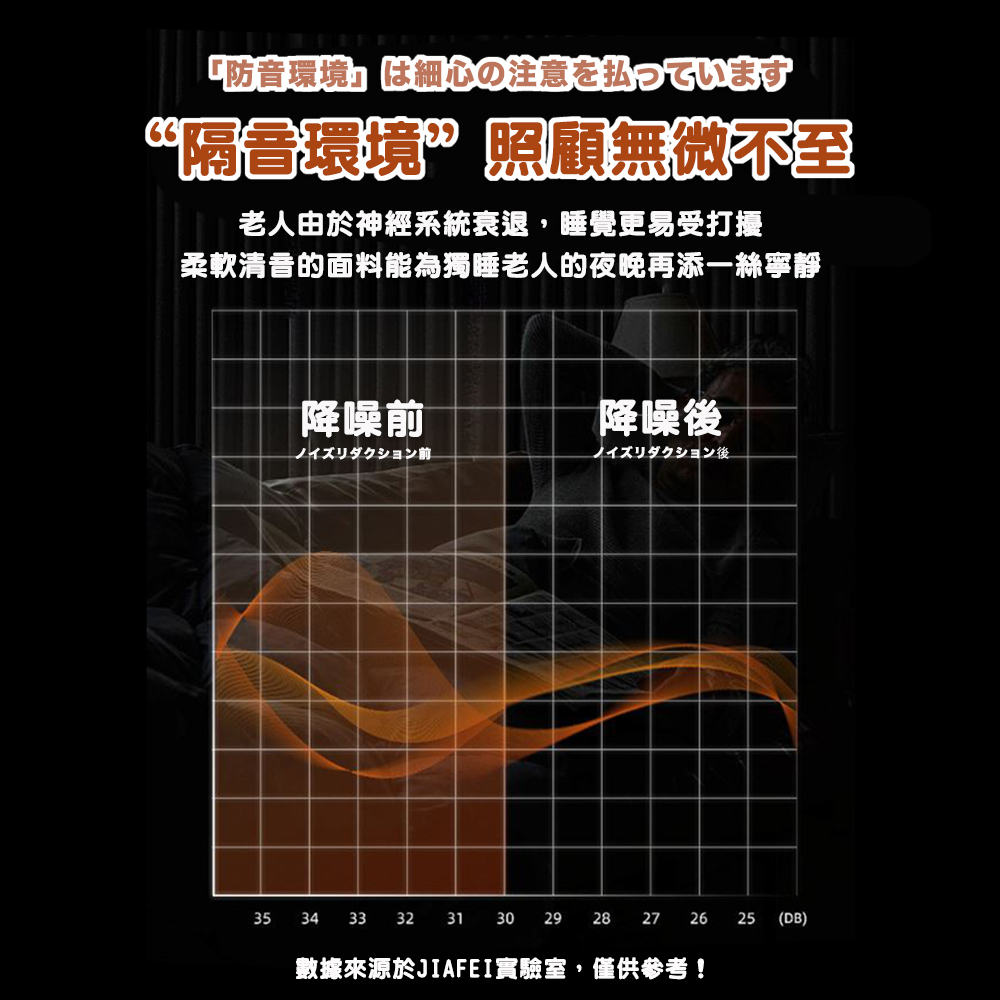 æè»æ¸é¦çé¢æè½çºç¨ç¡èäººçå¤æåæ·»ä¸çµ²å¯§é