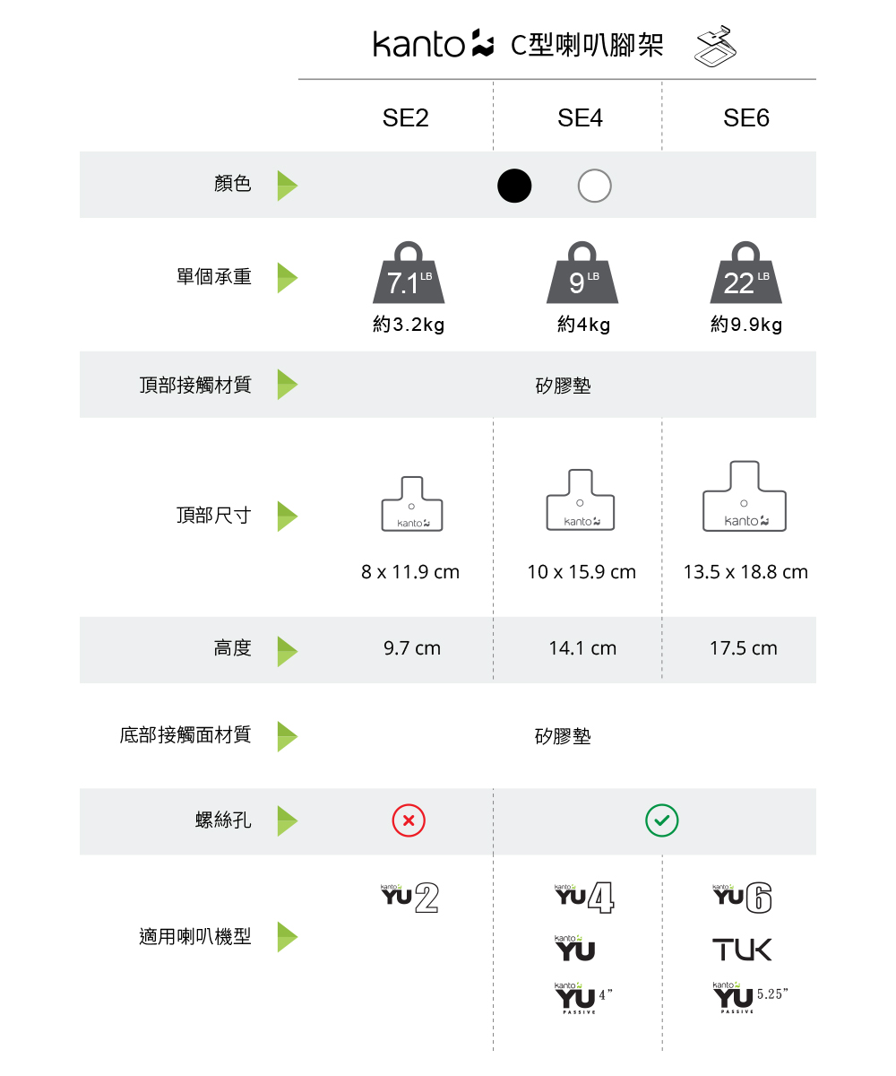 kanto c型喇叭腳架