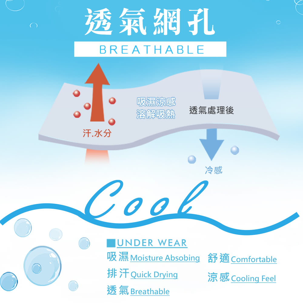 æ¶¼æCooling Feel