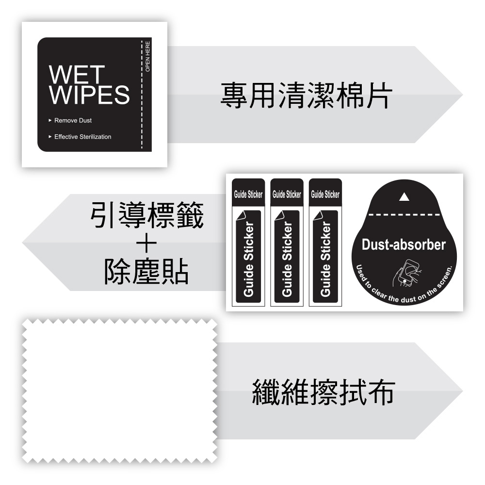 專用清潔棉片 引導標籤 除塵貼 纖維擦拭布 