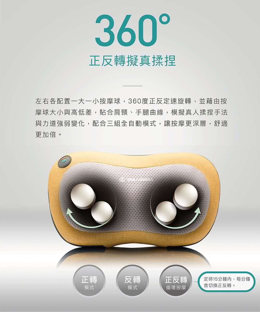 左右各配置一大一小按摩球,360度正反定速旋轉,並藉由按
