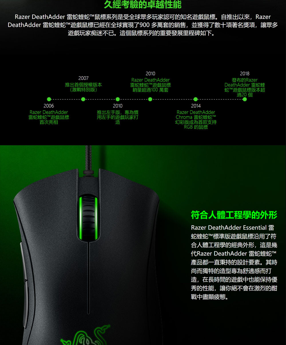 deathadder essential momo