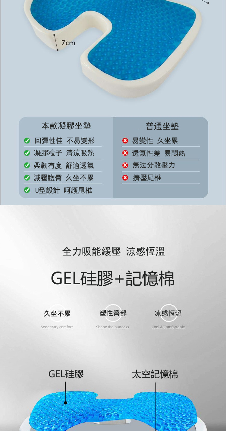 全力吸能緩壓 涼感恆溫