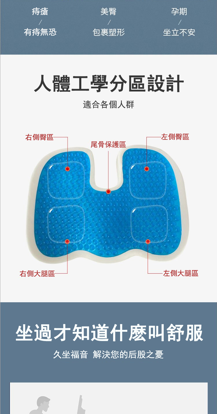 久坐福音 解決您的后股之憂