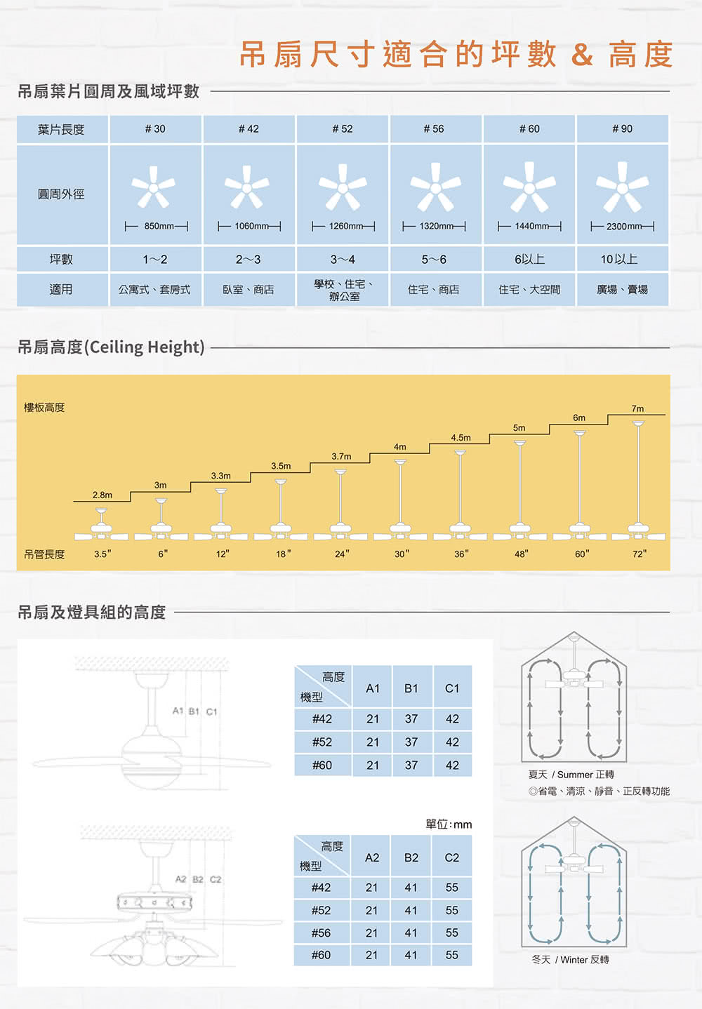 吊扇高度Ceiling Height