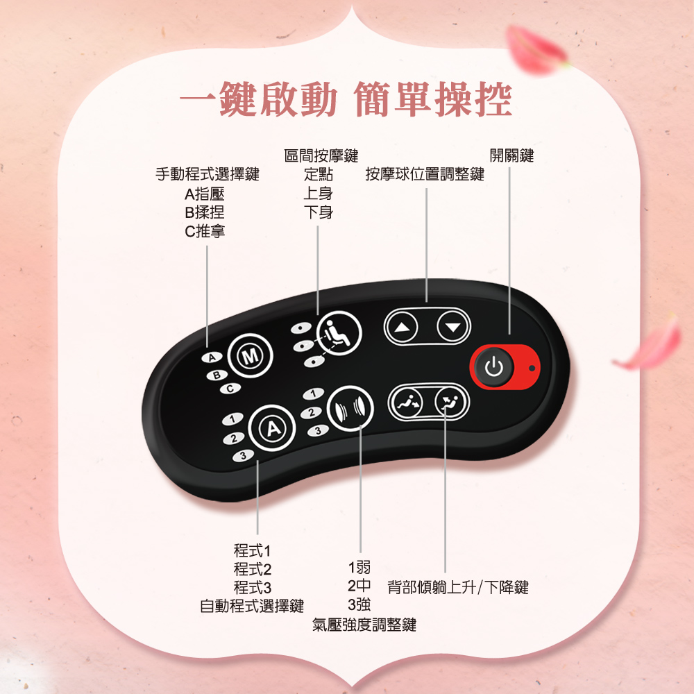 2ä¸­ èé¨å¾èººä¸åä¸ééµ