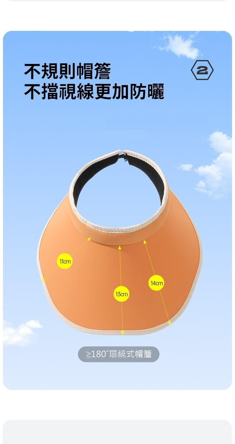 不規則帽簷 不擋視線更加防曬 180環繞式帽簷 