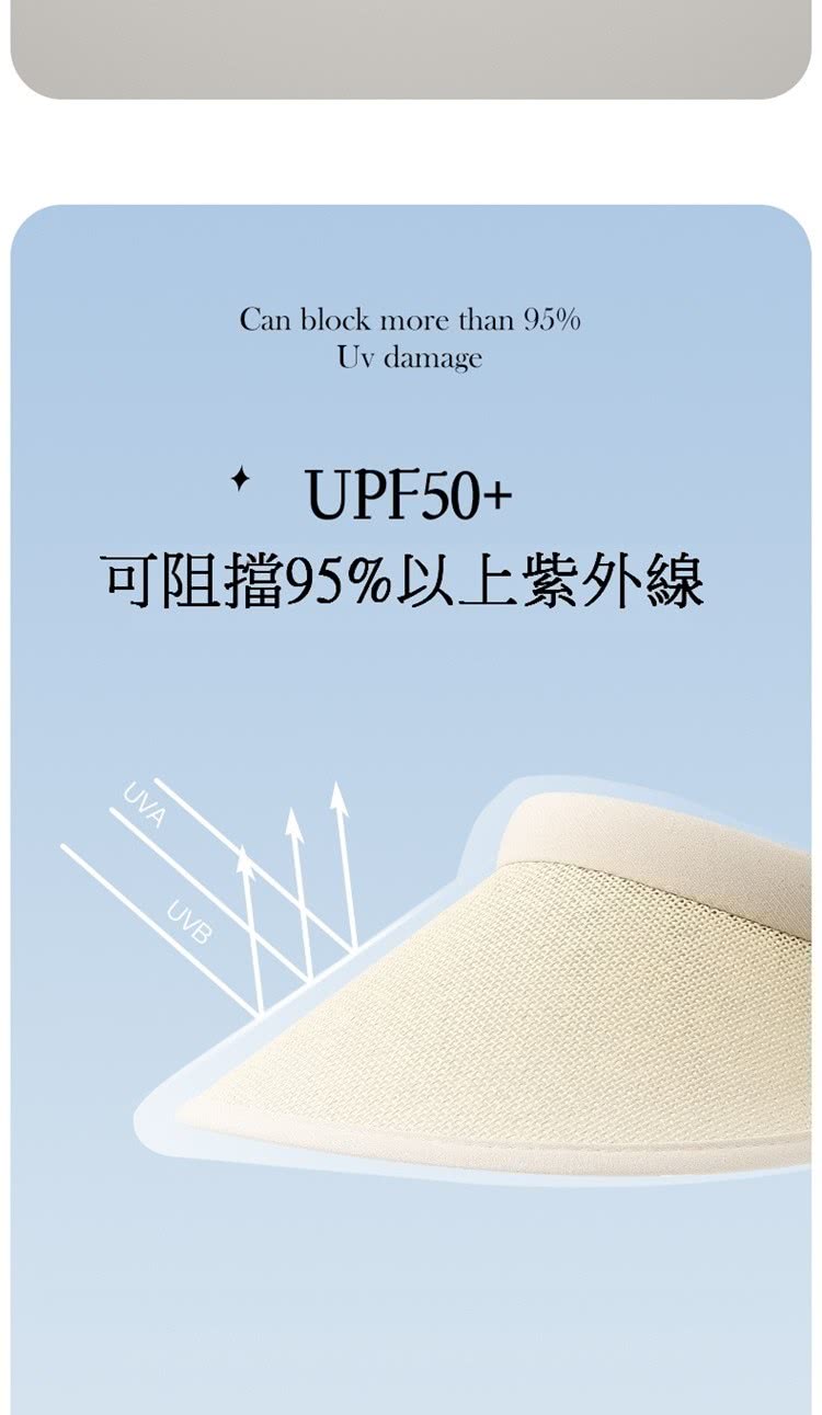 可阻擋95%以上紫外線 