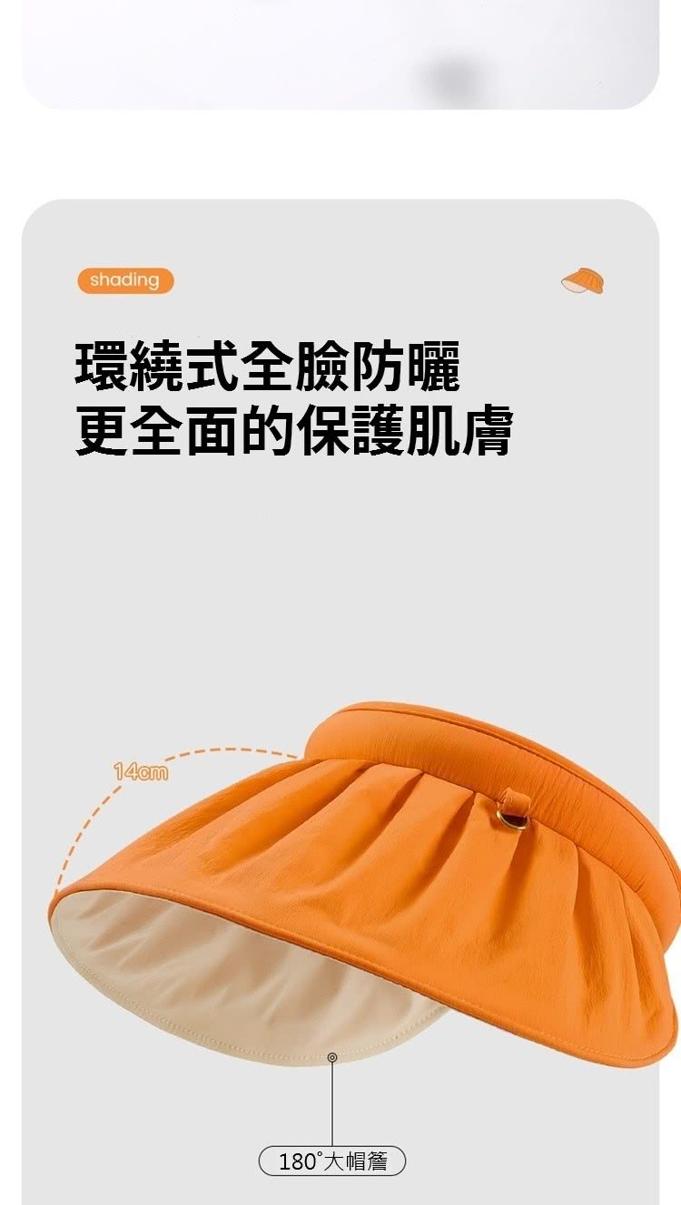 環繞式全臉防曬 更全面的保護肌膚 兒。 180大帽簷 