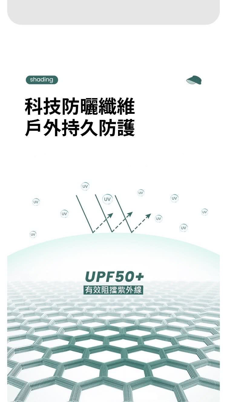 科技防曬纖維 戶外持久防護 有效阻擋紫外線 
