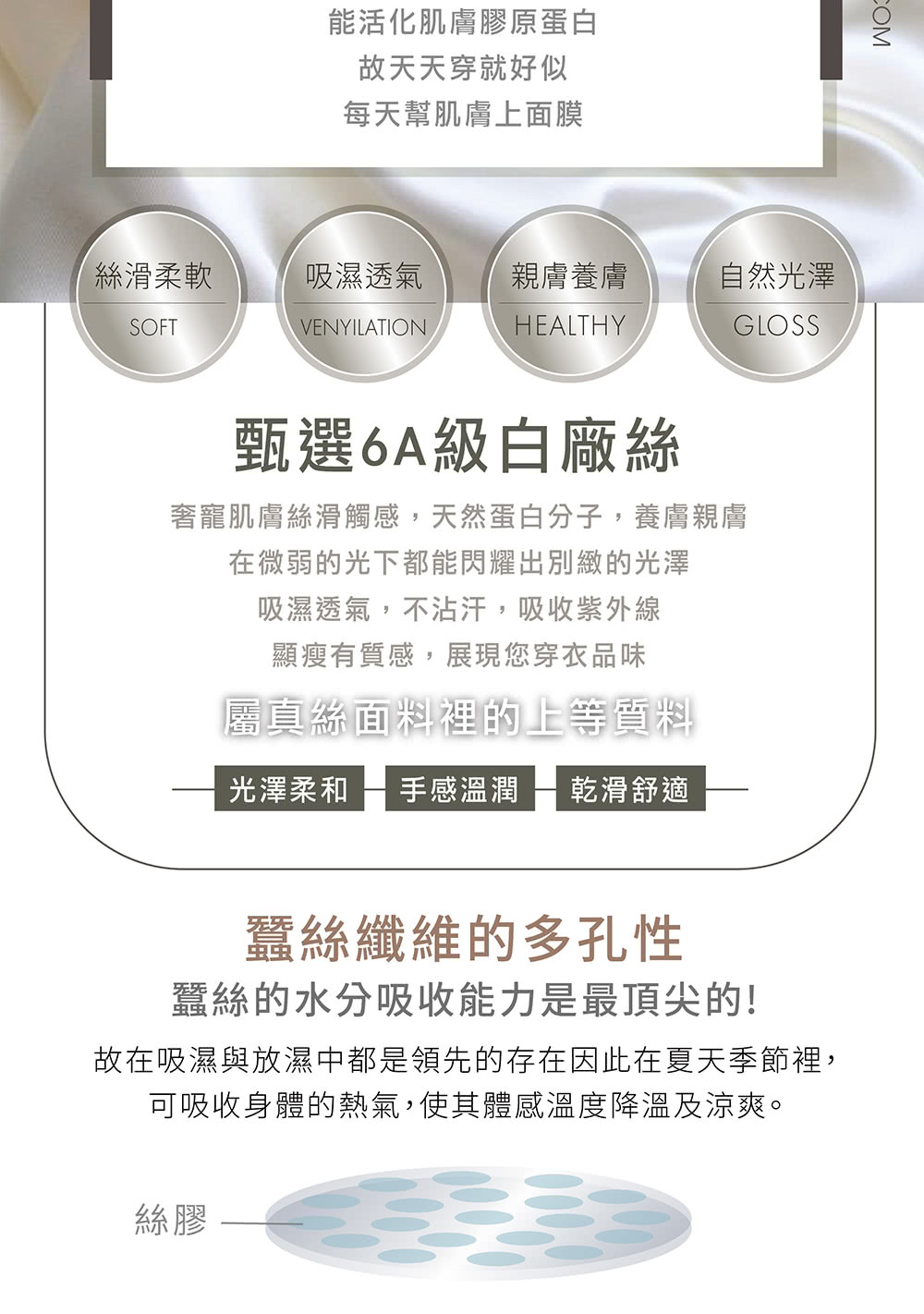 故在吸濕與放濕中都是領先的存在因此在夏天季節裡,