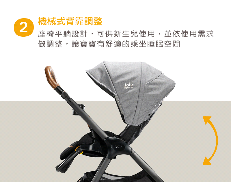 機械式背靠調整 座椅平躺設計,可供新生兒使用,並依使用需求 做調整,讓寶寶有舒適的乘坐睡眠空間 