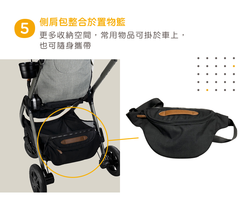 側肩包整合於置物籃 更多收納空間,常用物品可掛於車上, 也可隨身攜帶 