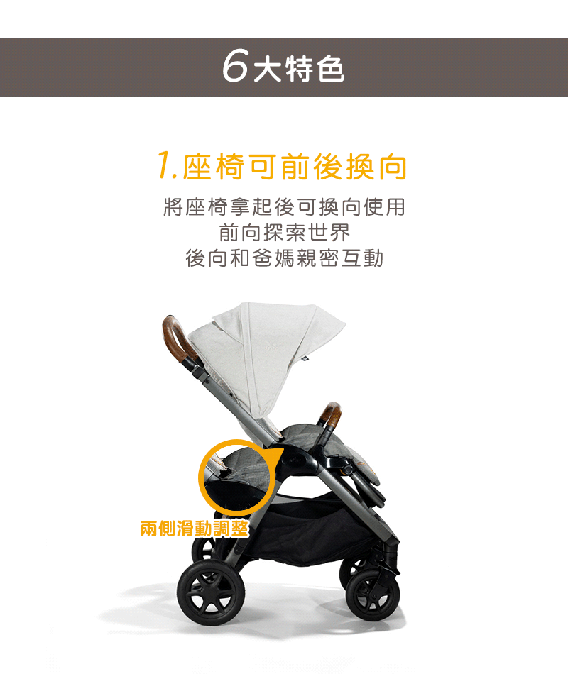 將座椅拿起後可換向使用