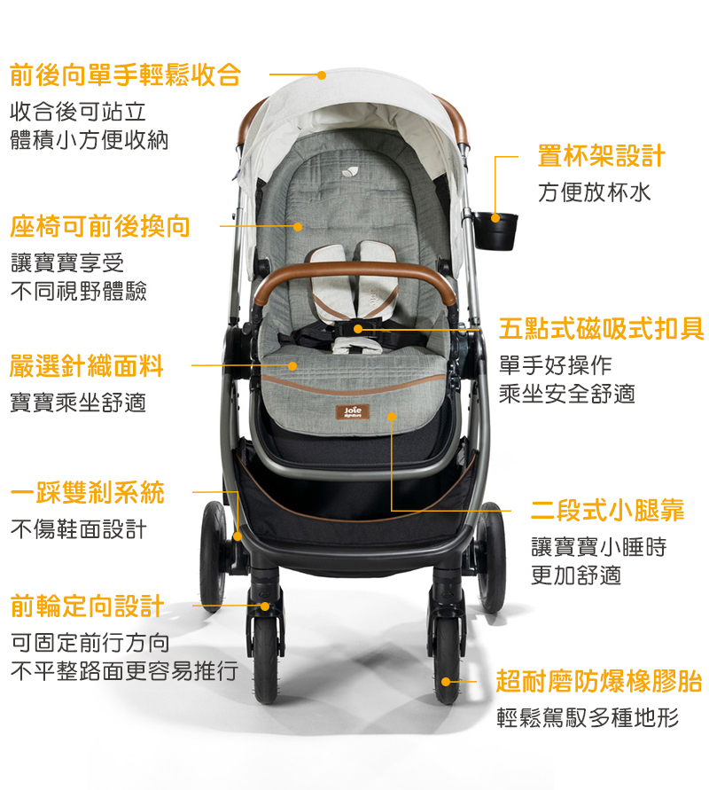 不平整路面更容易推行