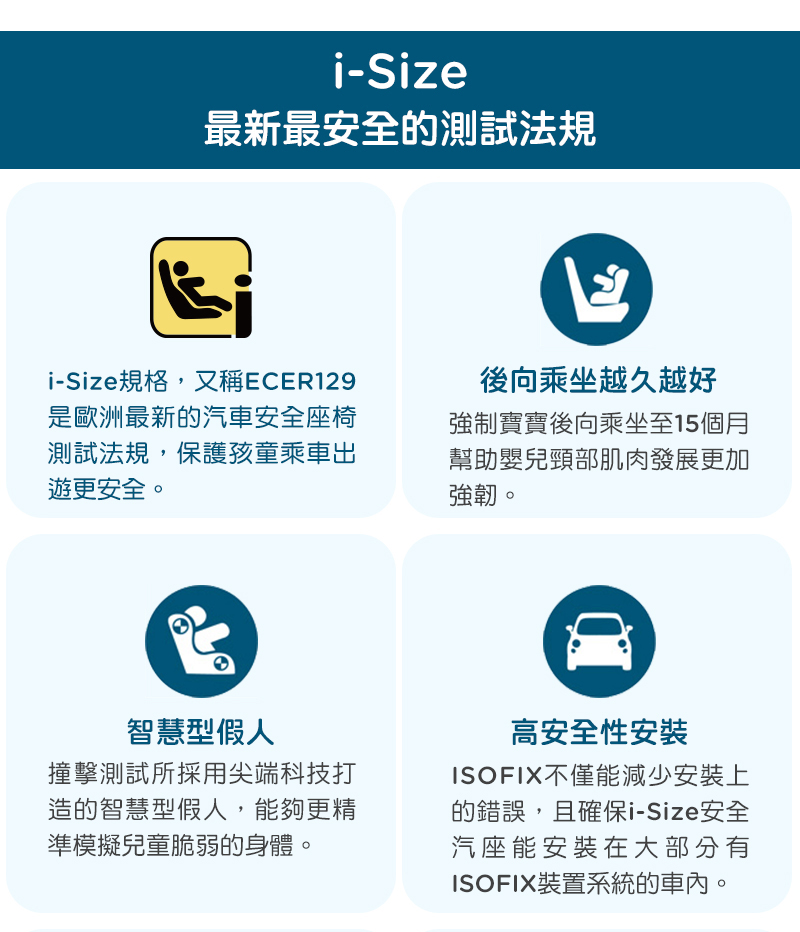 iSize規格,又稱ECER129