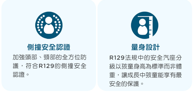 護,符合R129的側撞安全