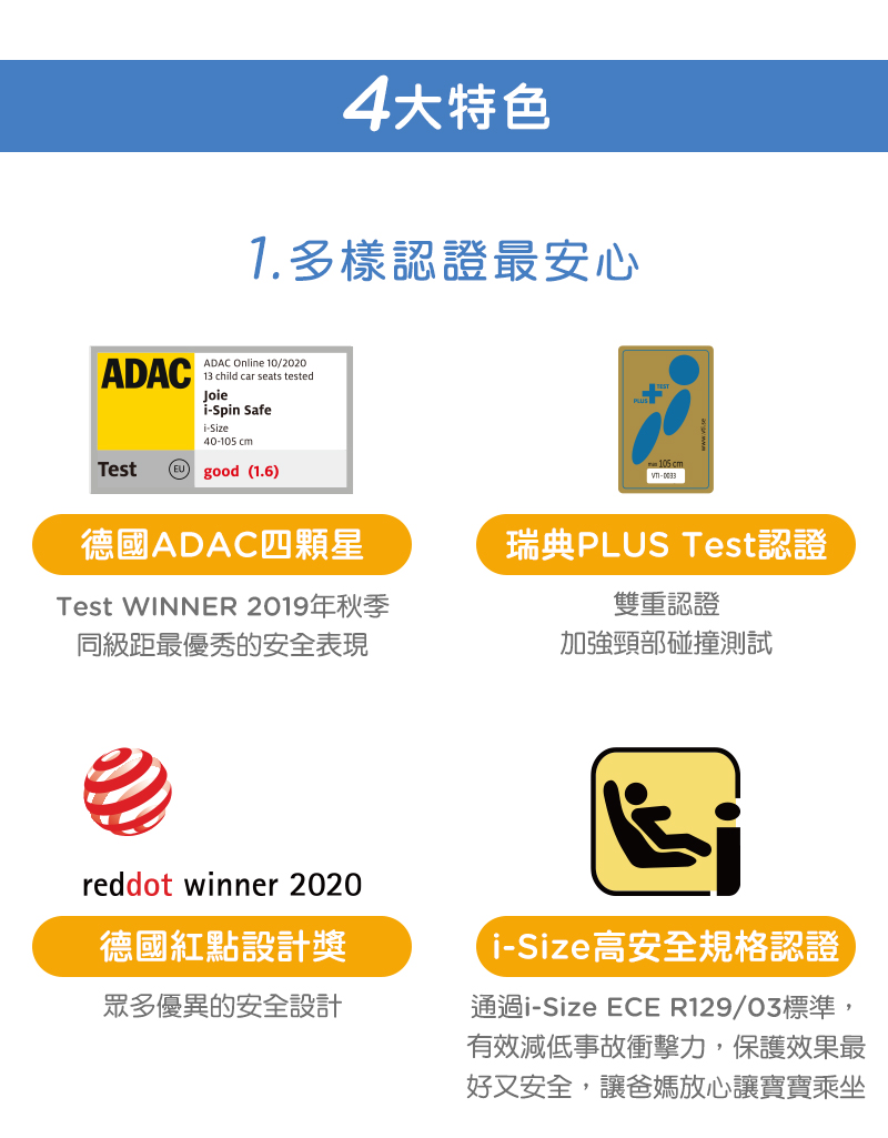 通過iSize ECE R12903標準,