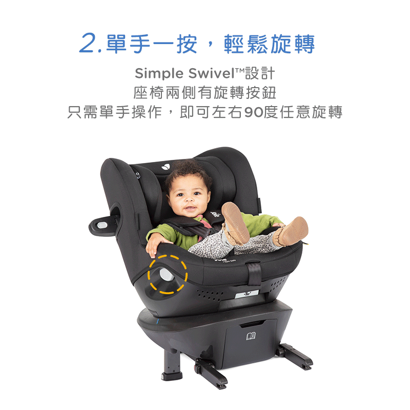 2.單手一按,輕鬆旋轉 座椅兩側有旋轉按鈕 只需單手操作,即可左右90度任意旋轉 