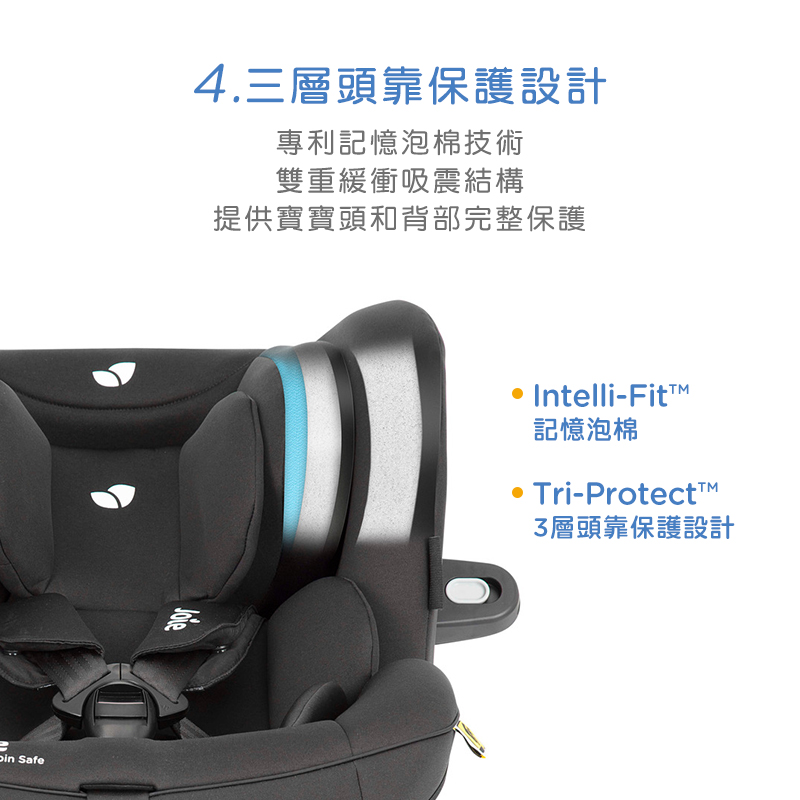 提供寶寶頭和背部完整保護