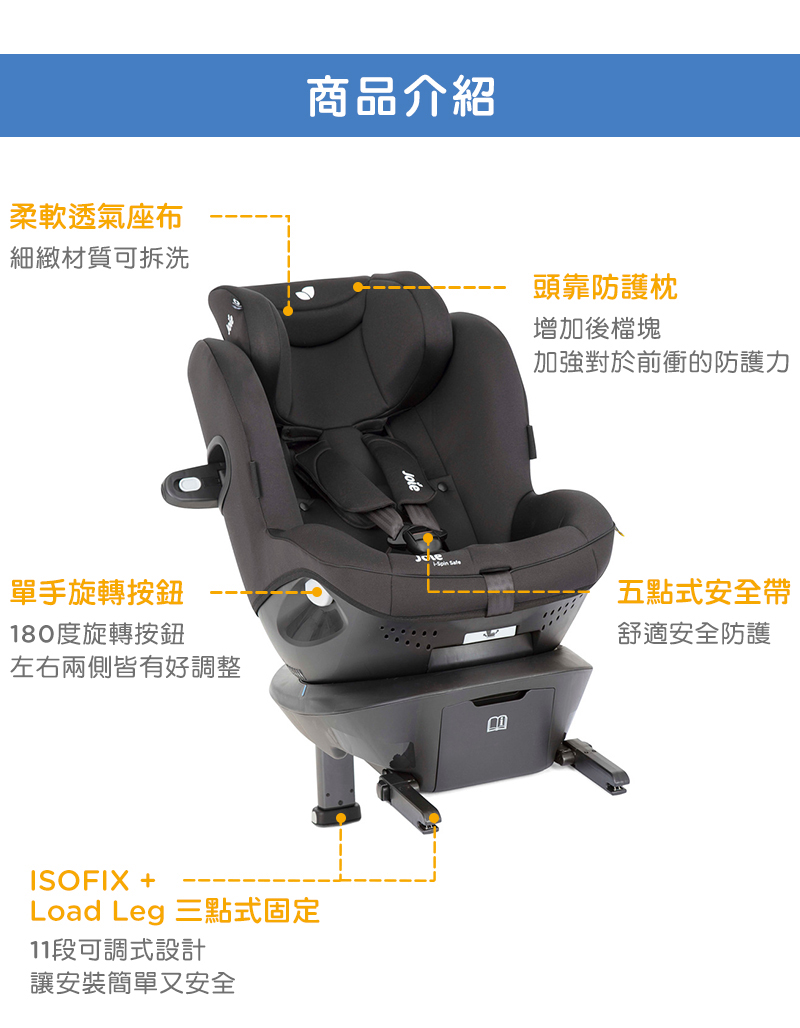 Load Leg 三點式固定