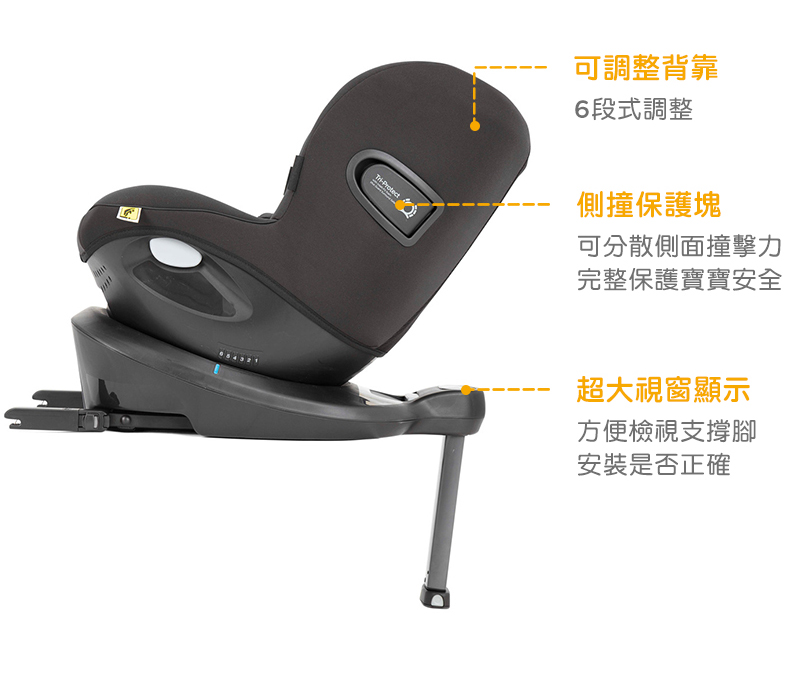 可分散側面撞擊力