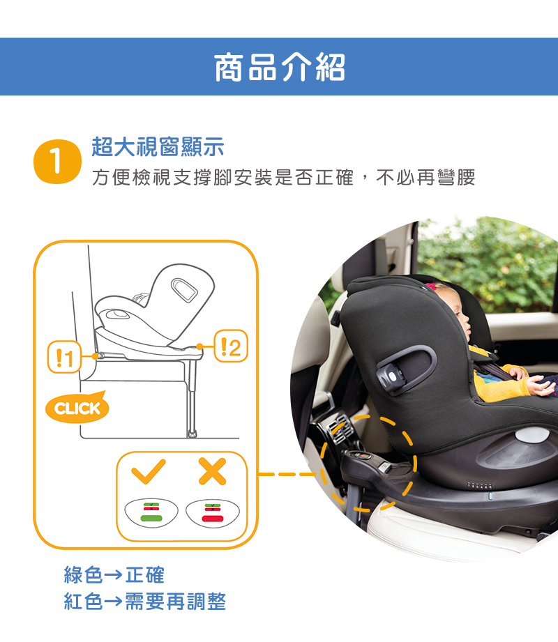 商品介紹 超大視窗顯示 方便檢視支撐腳安裝是否正確,不必再彎腰 綠色正確 紅色需要再調整 
