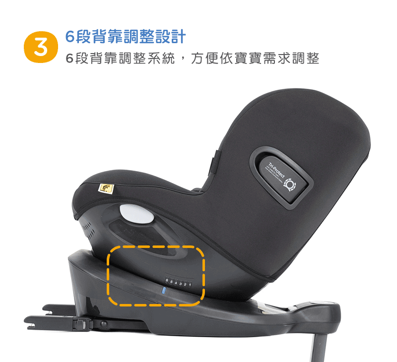 6段背靠調整設計 6段背靠調整系統,方便依寶寶需求調整 