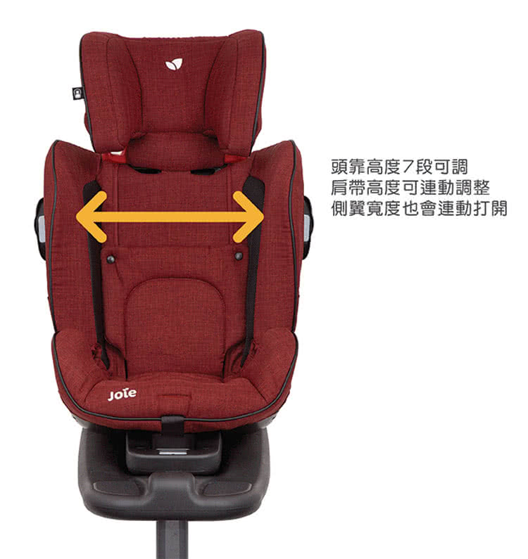 頭靠高度7段可調 肩帶高度可連動調整 側翼寬度也會連動打開