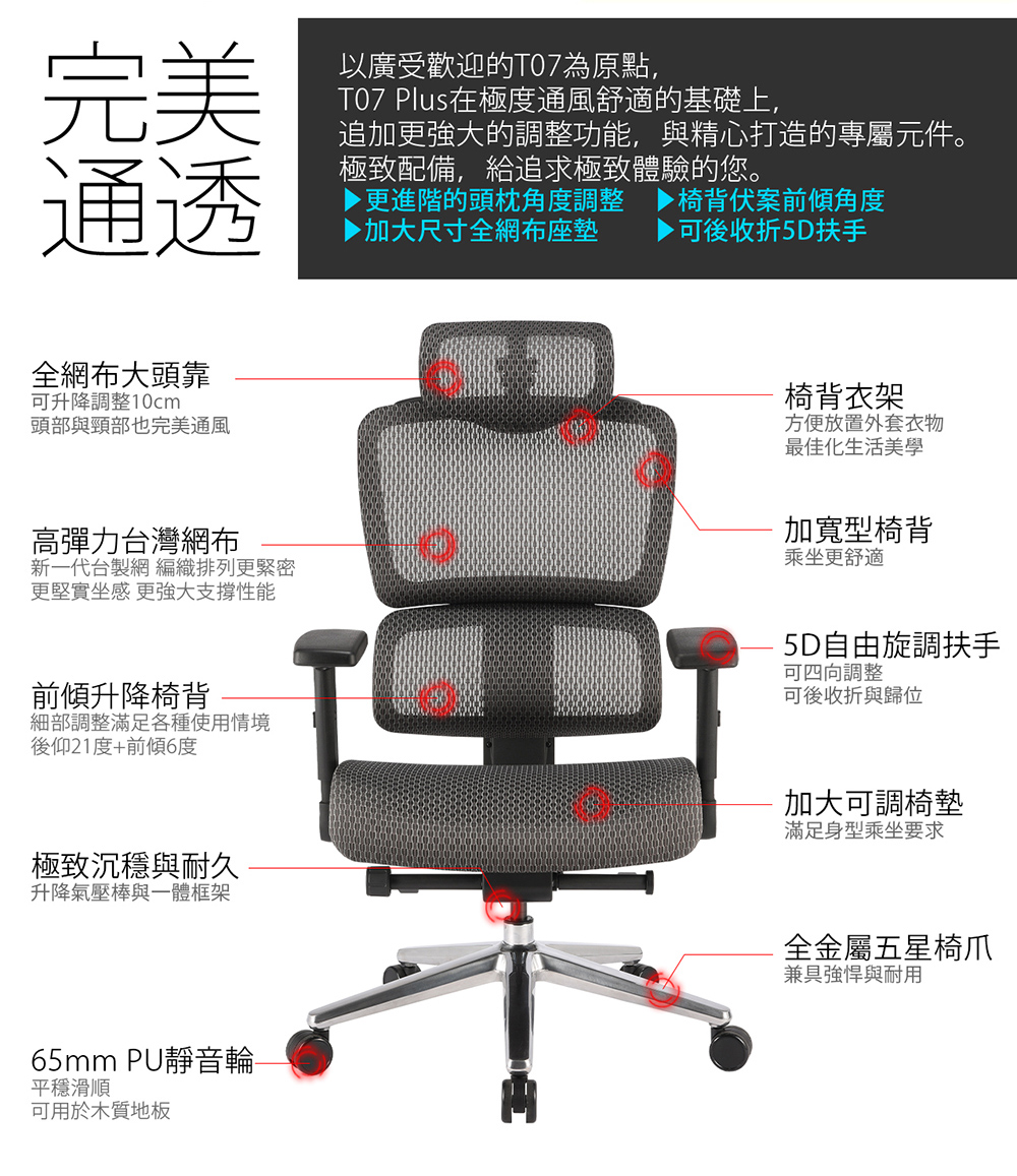 追加更強大的調整功能,與精心打造的專屬元件。