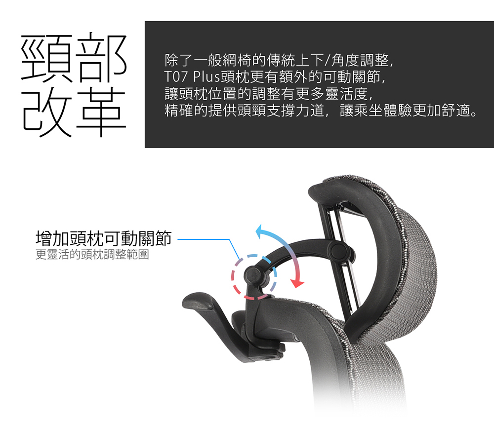 精確的提供頭頸支撐力道,讓乘坐體驗更加舒適。
