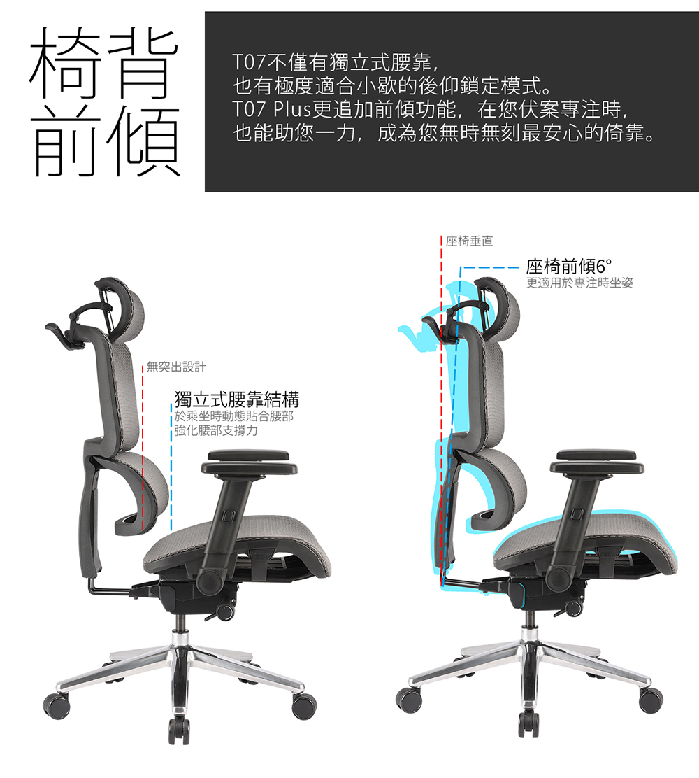 T07 Plus更追加前傾功能,在您伏案專注時,