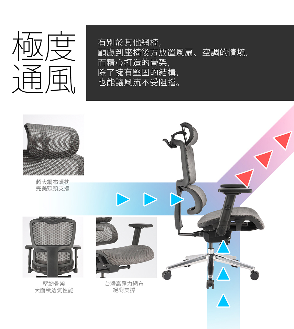 顧慮到座椅後方放置風扇、空調的情境,