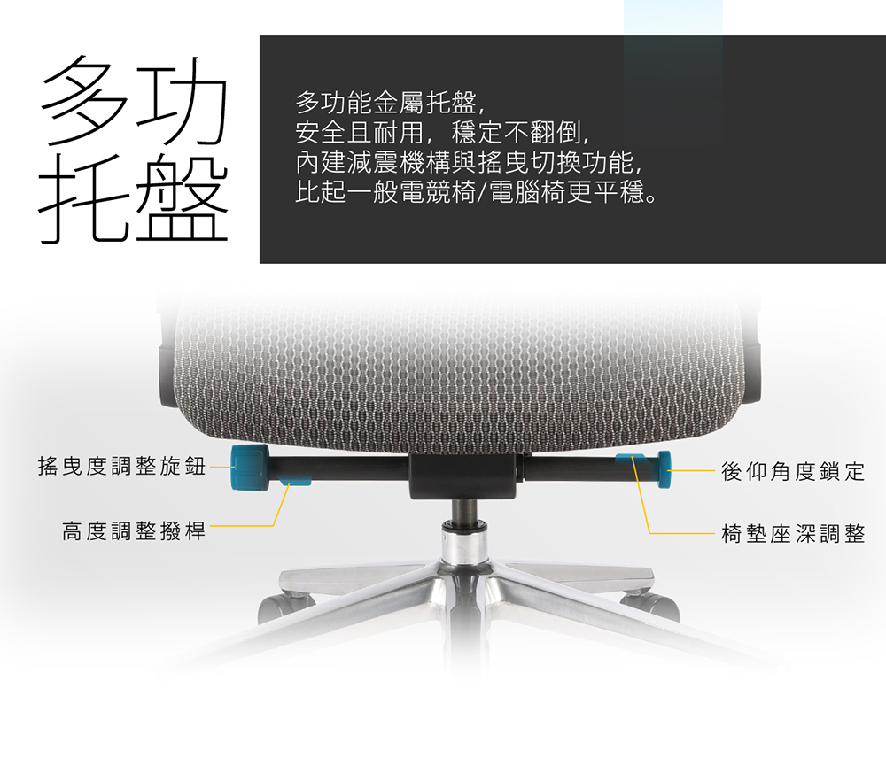 內建減震機構與搖曳切換功能,