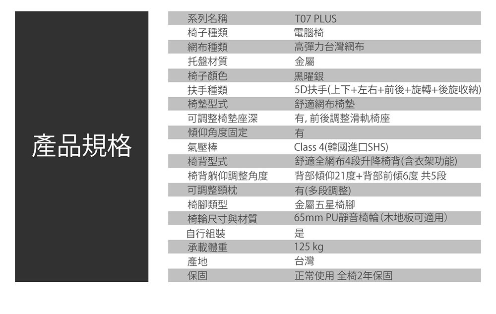 背部傾仰21度背部前傾6度 共5段