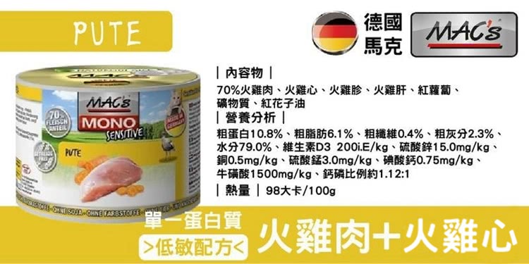 水分79.0%、維生素D3 200i.Ekg、硫酸鋅15.0mgkg、