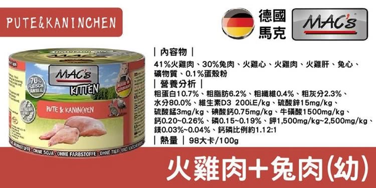 鈣0.200.26%、磷0.150.19%、鉀1,500mgkg2,500mgkg、