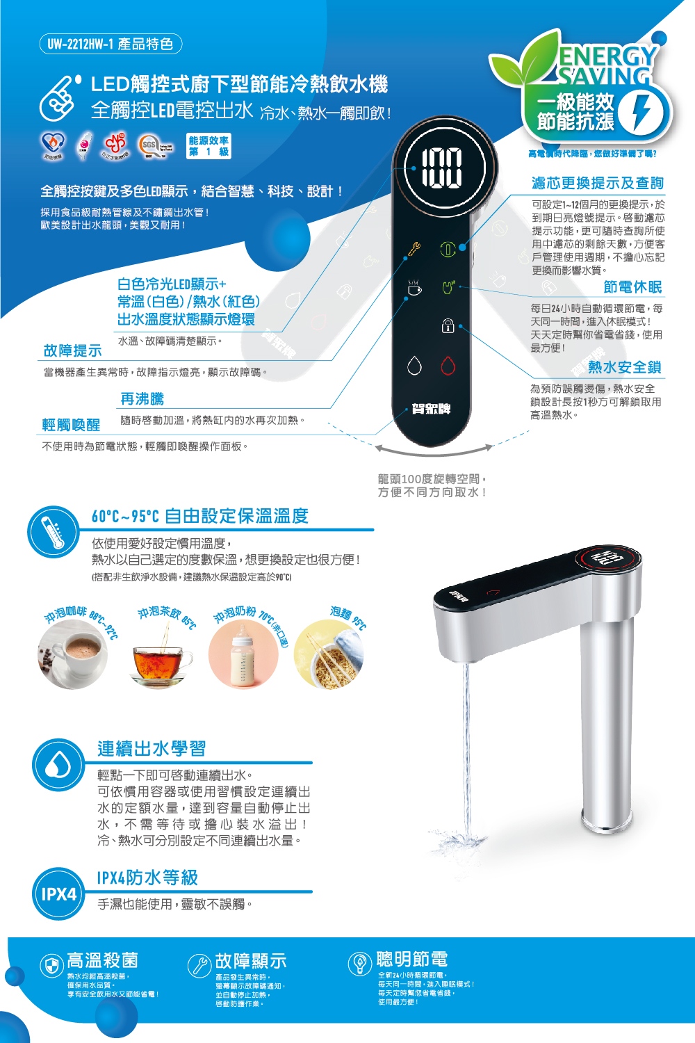 全觸控按鍵及多色LED顯示,結合智慧、科技、設計