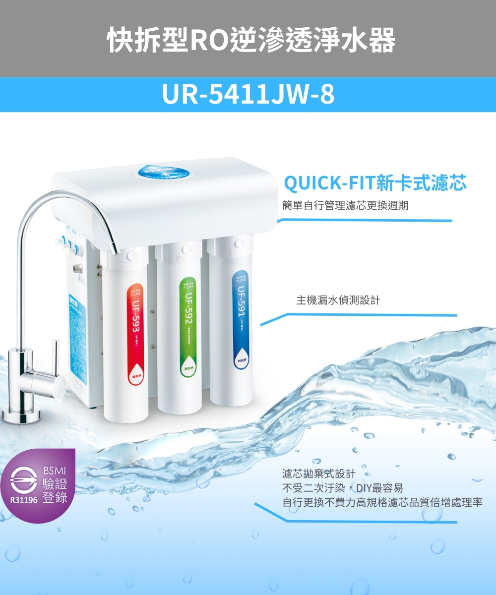 自行更換不費力高規格濾芯品質倍增處理率