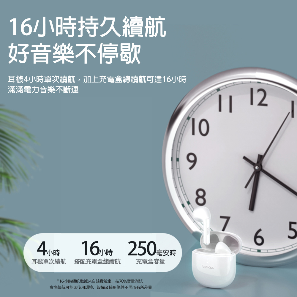 實際續航可能因使用環境、設備及使用條件不同而有所差異